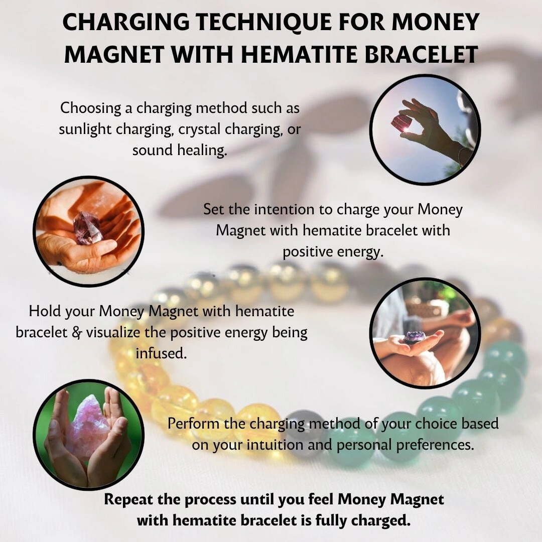 š° Money Magnet Bracelet ā Attract Wealth, Prosperity & Abundance š«