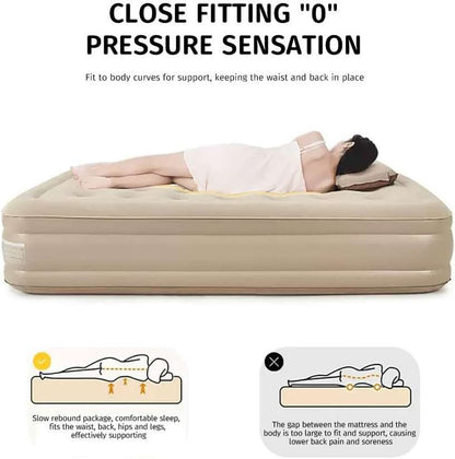 Inflatable bed